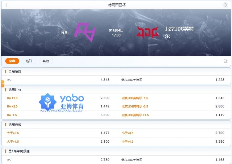 OB电竞投注 亚博