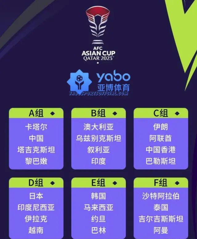 亚洲杯小组赛分组 亚博体育